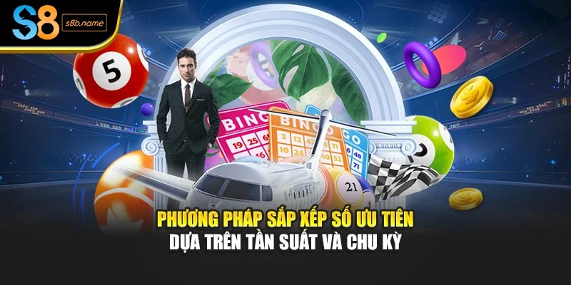 Phương pháp sắp xếp số ưu tiên dựa trên tần suất và chu kỳ